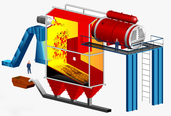 生物質(zhì)蒸汽鍋爐排煙溫度過(guò)高是什么原因？如何處理？
