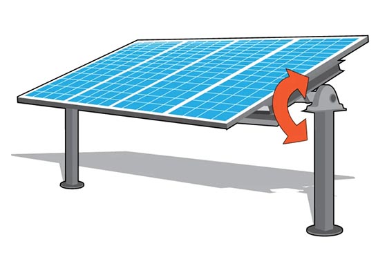 平單軸太陽(yáng)能跟蹤支架-旋轉(zhuǎn)示例